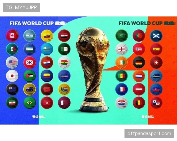 2026世界杯48支球队如何分配到12个小组每组4队