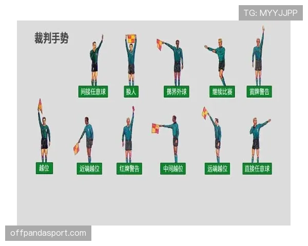 五人制规则中累计犯规与直接任意球判定要点