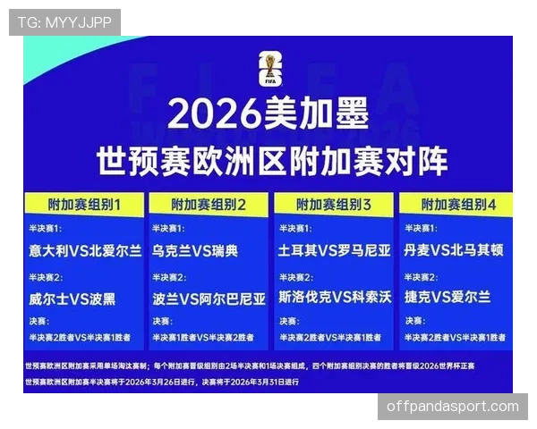 2026世界杯小组赛出线规则与排名怎么算