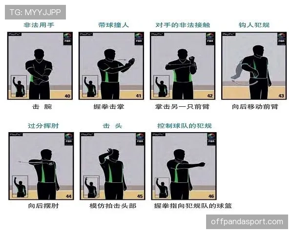 篮球规则：八秒违例的准确定义、判定时机及罚则解析