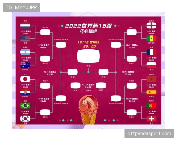 2026世界杯澳大利亚队赛程前瞻 袋鼠军团能否突破死亡之组 2026世界杯澳大利亚队赛程前瞻 袋鼠军团能否突破死亡之组