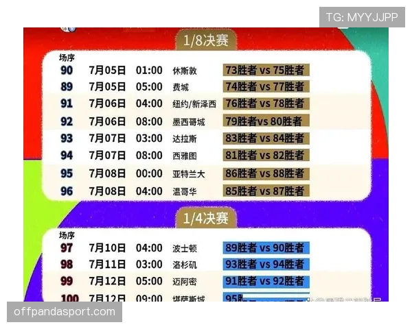 巴西世界杯冠军前景终极预测 巴西世界杯冠军前景终极预测