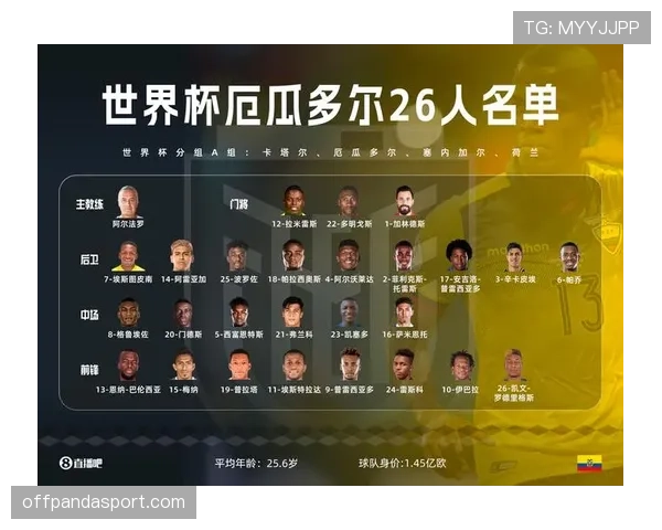 埃及晋级世界杯32强:G组第二名资格确认 埃及晋级世界杯32强:G组第二名资格确认
